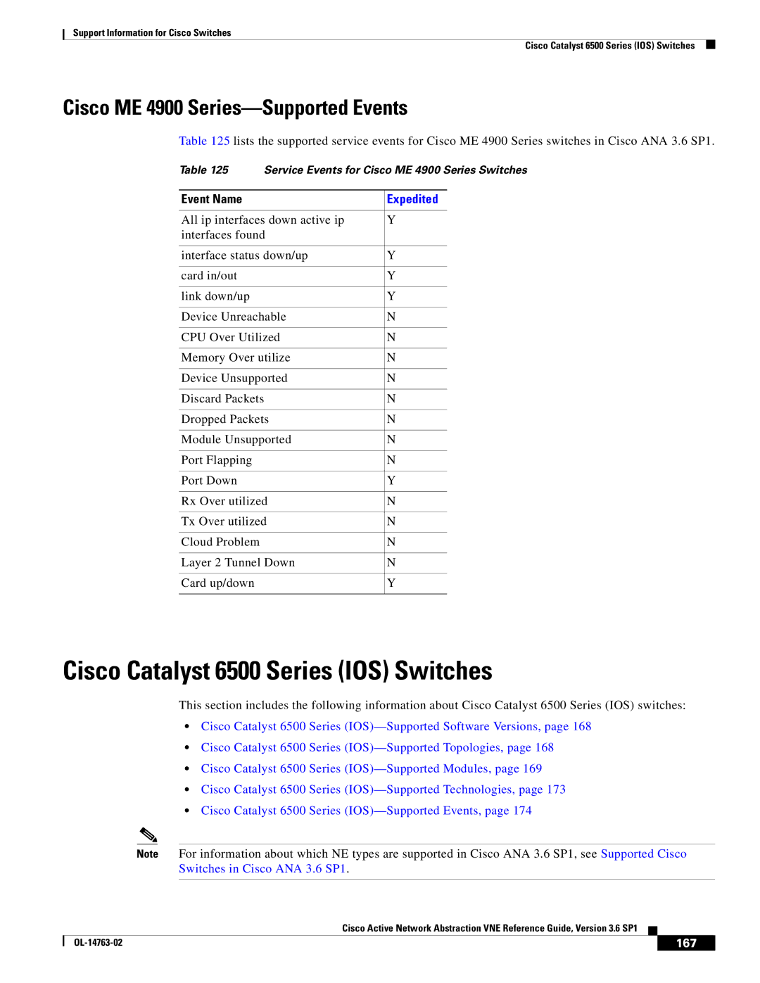 Cisco Systems OL-14763-02 manual Cisco Catalyst 6500 Series IOS Switches, Cisco ME 4900 Series-Supported Events, 167 