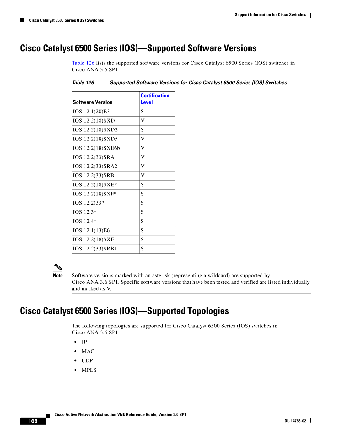 Cisco Systems OL-14763-02 manual Cisco Catalyst 6500 Series IOS-Supported Software Versions, 168 