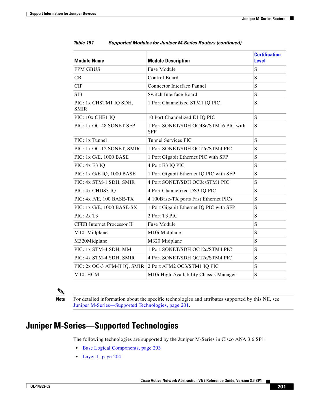 Cisco Systems OL-14763-02 manual Juniper M-Series-Supported Technologies, 201 