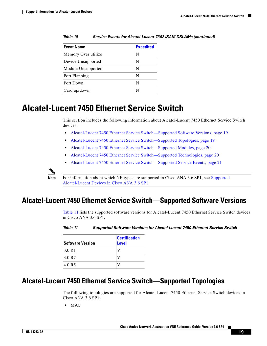 Cisco Systems OL-14763-02 manual Alcatel-Lucent 7450 Ethernet Service Switch, Mac 