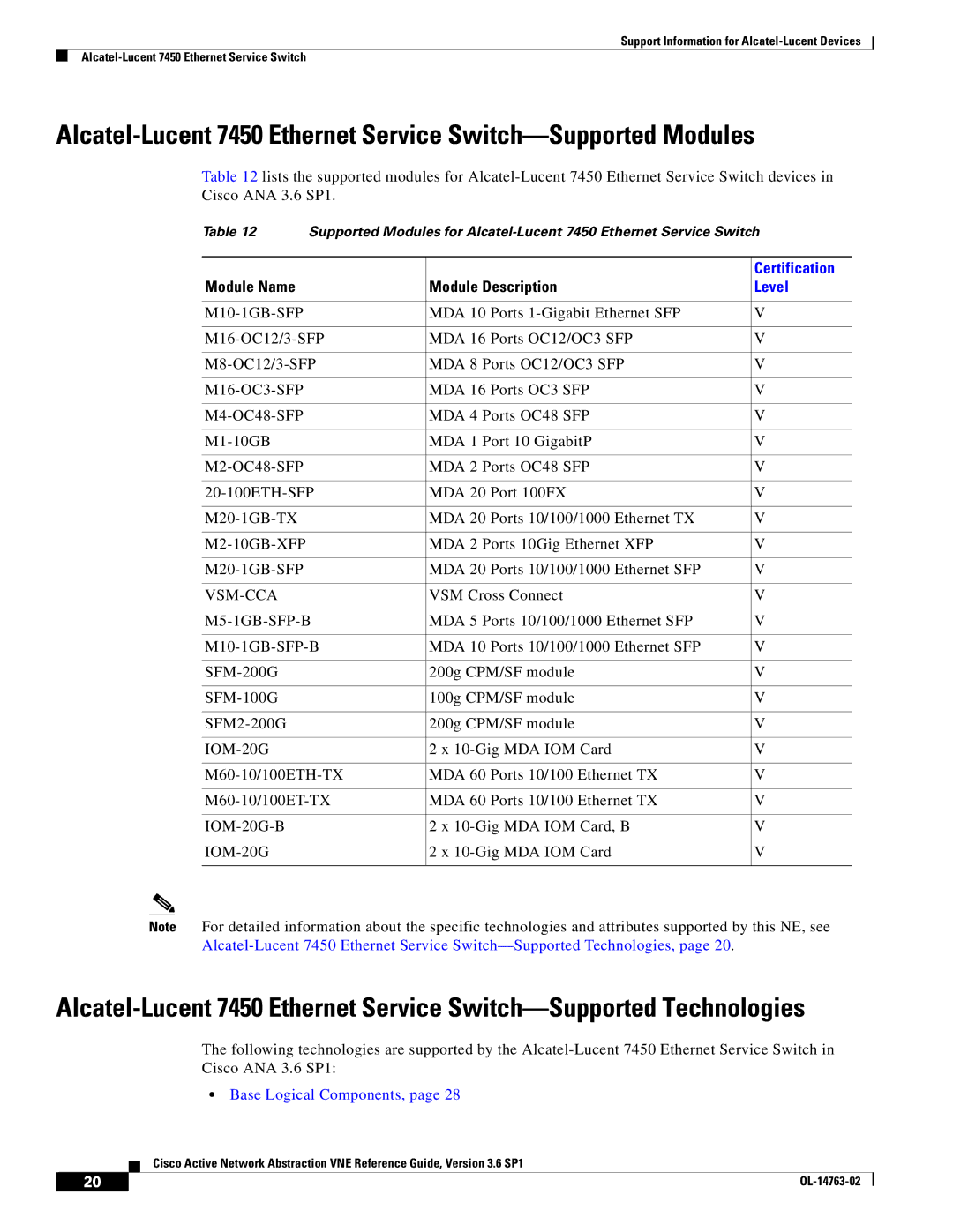 Cisco Systems OL-14763-02 manual Vsm-Cca, VSM Cross Connect, M5-1GB-SFP-B, Base Logical Components 