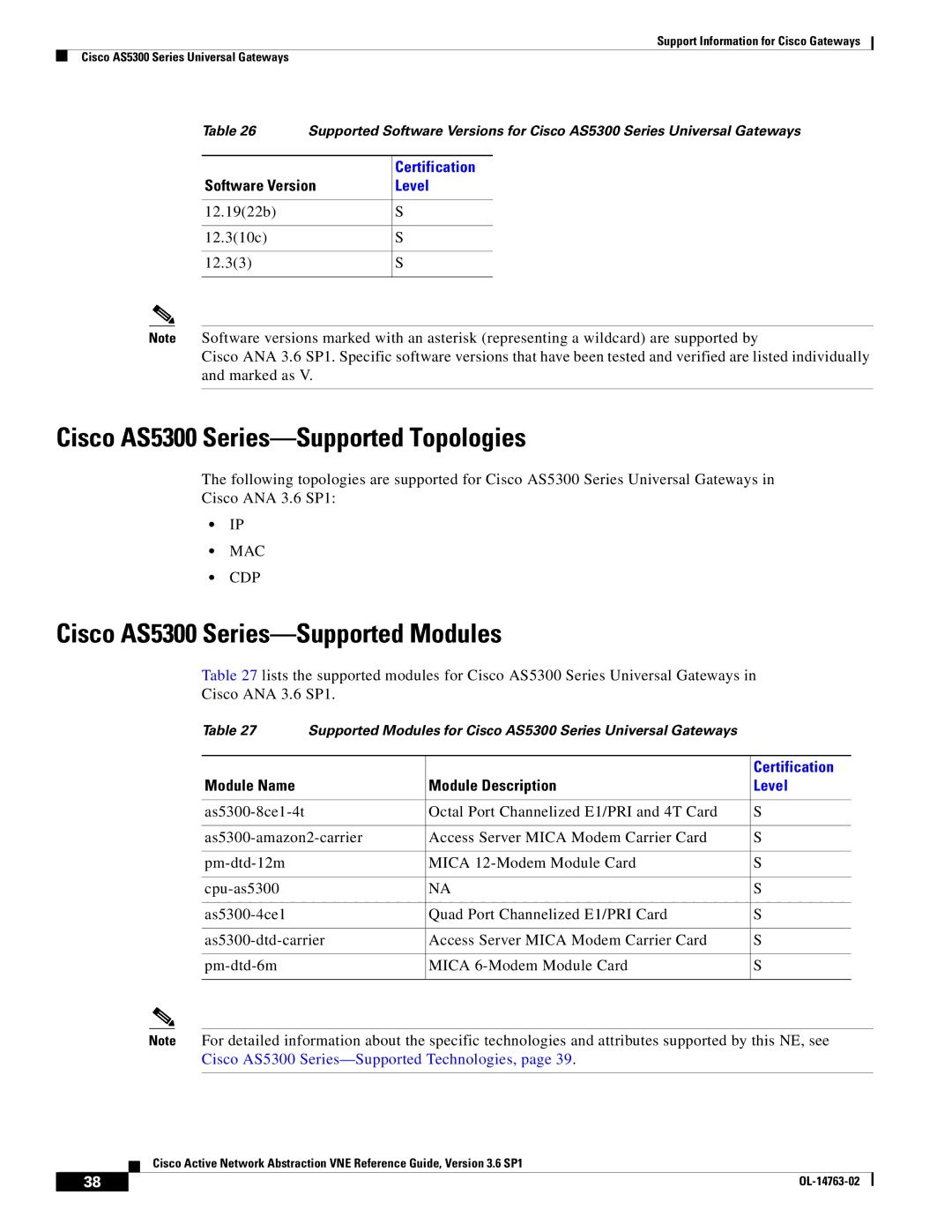 Cisco Systems OL-14763-02 manual Cisco AS5300 Series-Supported Topologies, Cisco AS5300 Series-Supported Modules, Mac Cdp 