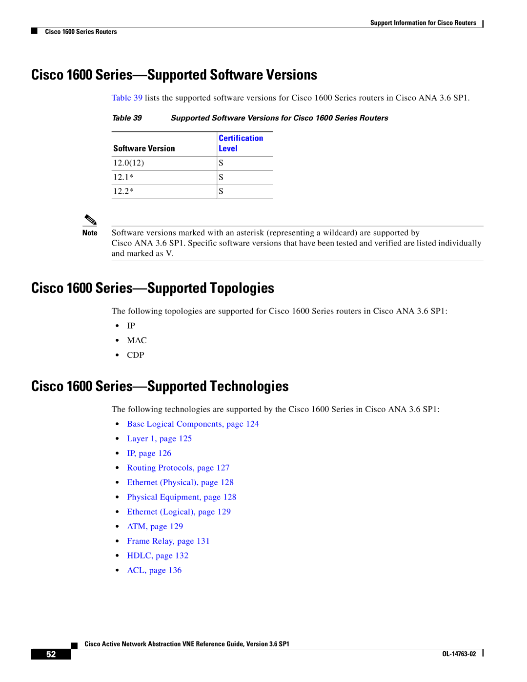 Cisco Systems OL-14763-02 manual Cisco 1600 Series-Supported Software Versions, Cisco 1600 Series-Supported Topologies 