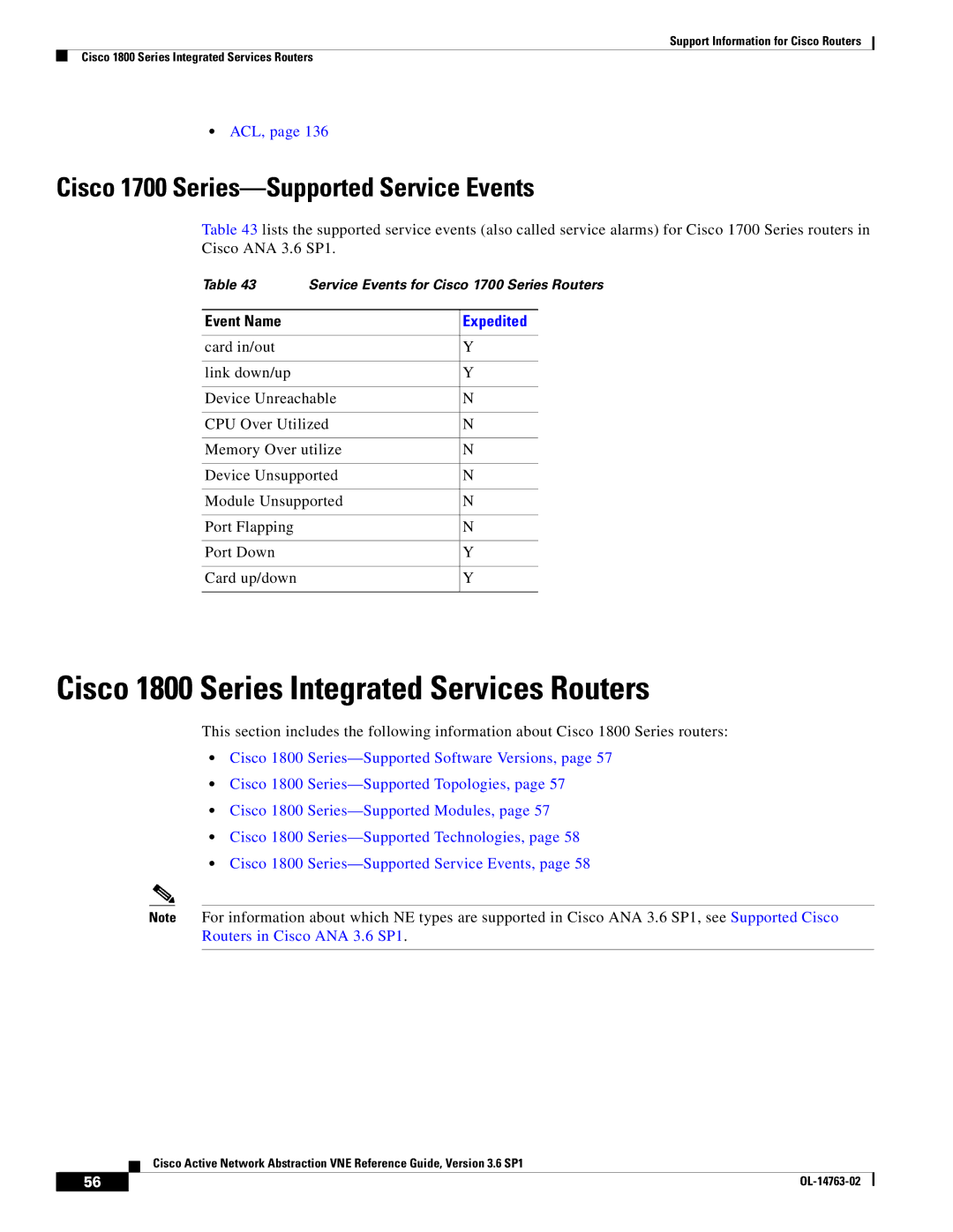 Cisco Systems OL-14763-02 manual Cisco 1800 Series Integrated Services Routers, Cisco 1700 Series-Supported Service Events 