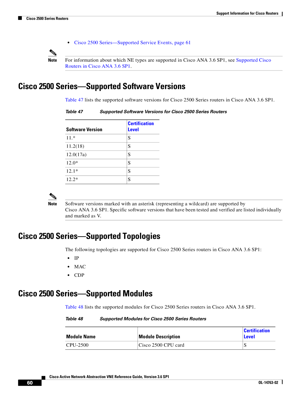 Cisco Systems OL-14763-02 manual Cisco 2500 Series-Supported Software Versions, Cisco 2500 Series-Supported Topologies 