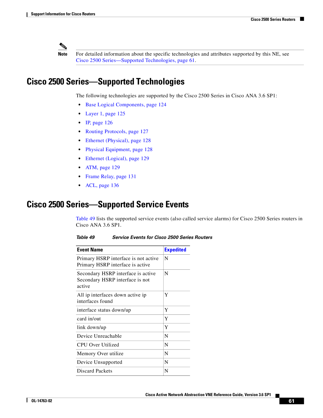 Cisco Systems OL-14763-02 manual Cisco 2500 Series-Supported Technologies, Cisco 2500 Series-Supported Service Events 