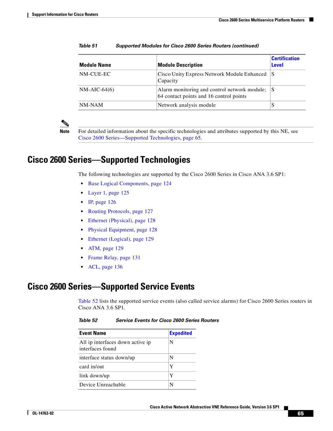 Cisco Systems OL-14763-02 Cisco 2600 Series-Supported Technologies, Cisco 2600 Series-Supported Service Events, Nm-Cue-Ec 