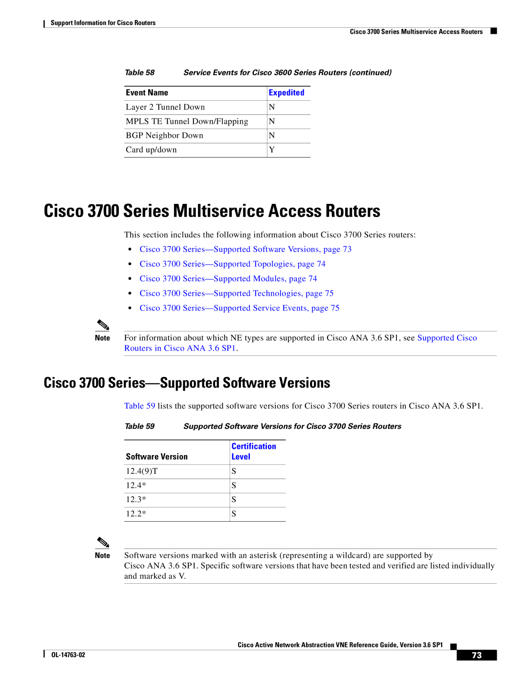 Cisco Systems OL-14763-02 Cisco 3700 Series Multiservice Access Routers, Cisco 3700 Series-Supported Software Versions 