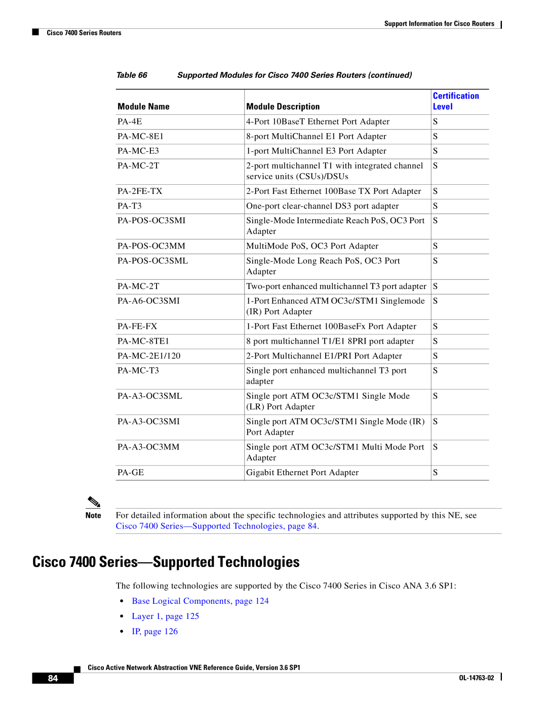 Cisco Systems OL-14763-02 manual Cisco 7400 Series-Supported Technologies, Gigabit Ethernet Port Adapter 