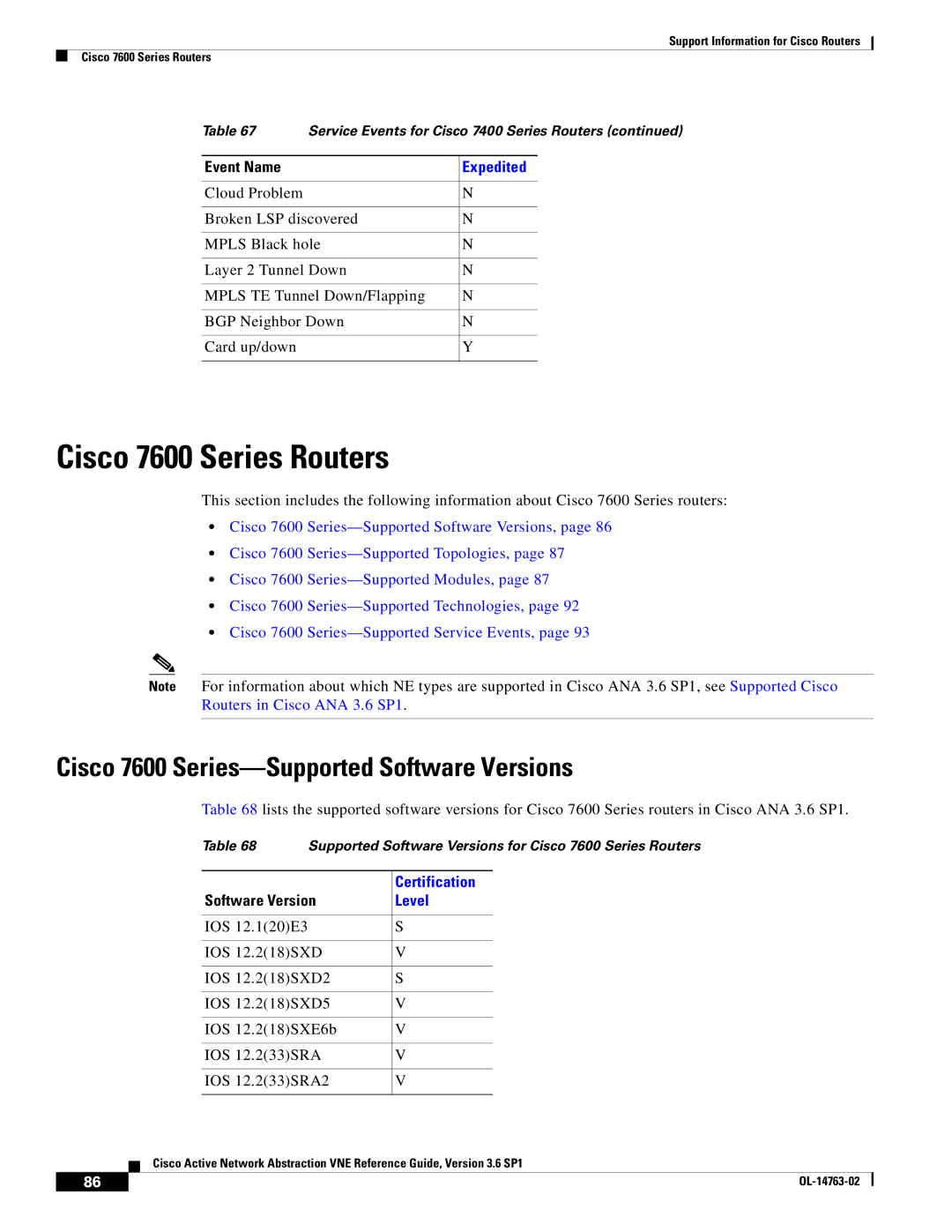 Cisco Systems OL-14763-02 manual Cisco 7600 Series Routers, Cisco 7600 Series-Supported Software Versions 