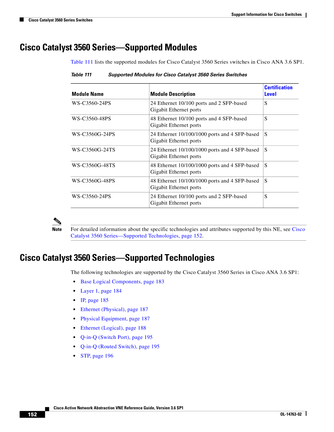 Cisco Systems OL-14763-02 Cisco Catalyst 3560 Series-Supported Modules, Cisco Catalyst 3560 Series-Supported Technologies 