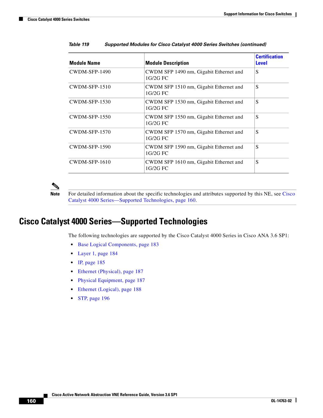 Cisco Systems OL-14763-02 manual Cisco Catalyst 4000 Series-Supported Technologies, 160 