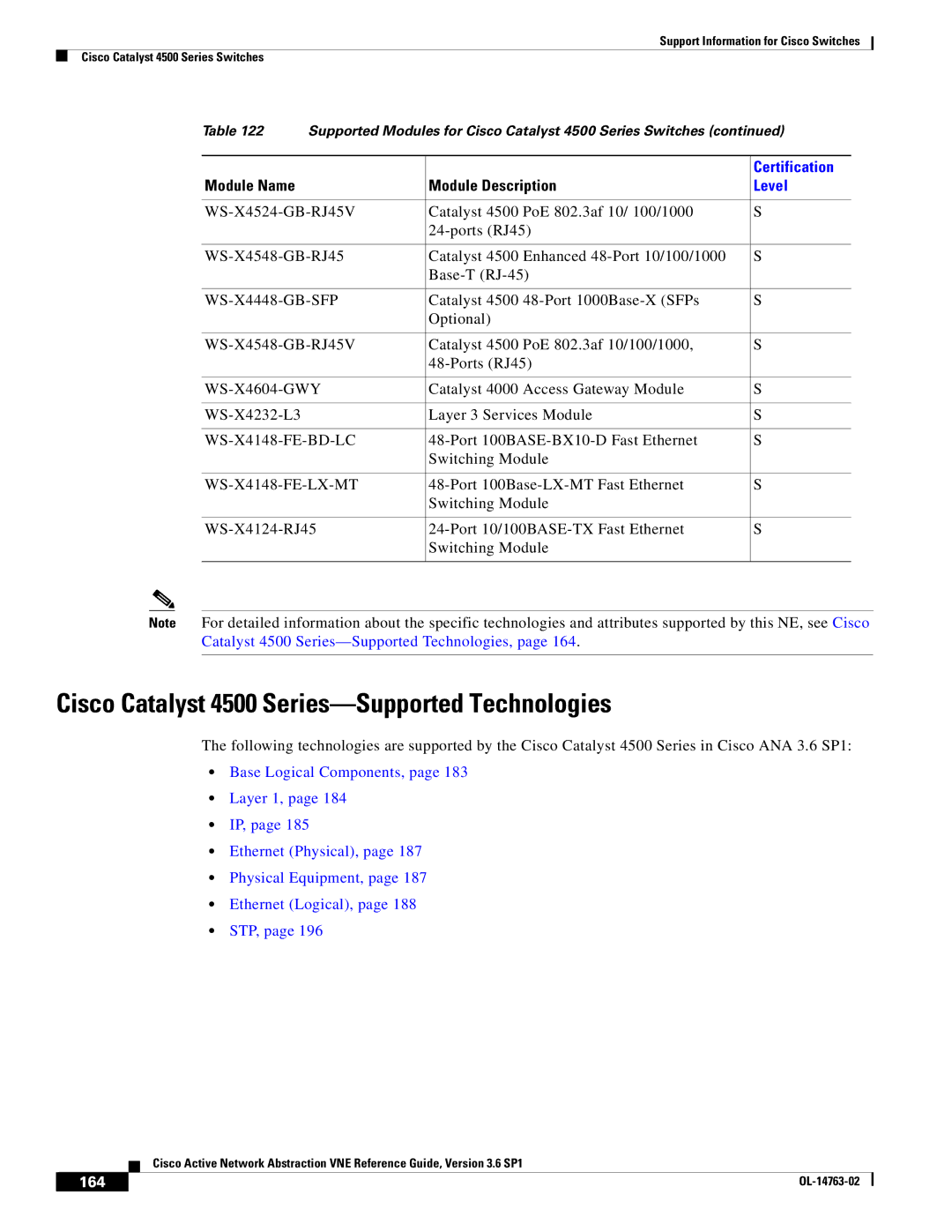 Cisco Systems OL-14763-02 manual Cisco Catalyst 4500 Series-Supported Technologies, 164 