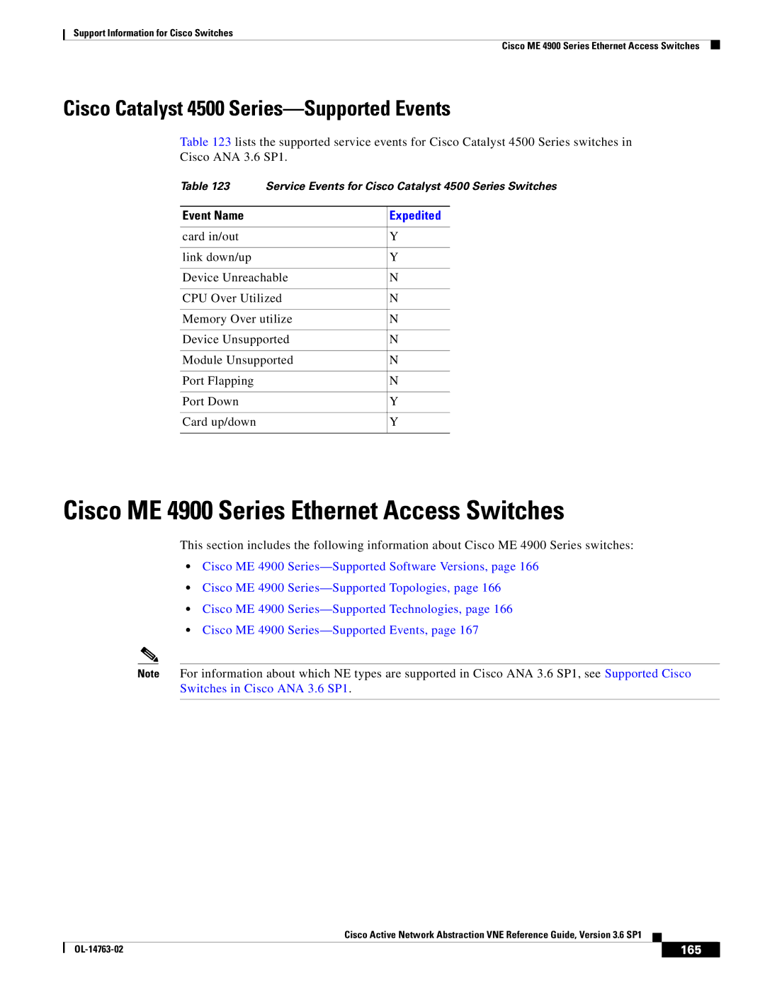 Cisco Systems OL-14763-02 Cisco ME 4900 Series Ethernet Access Switches, Cisco Catalyst 4500 Series-Supported Events, 165 