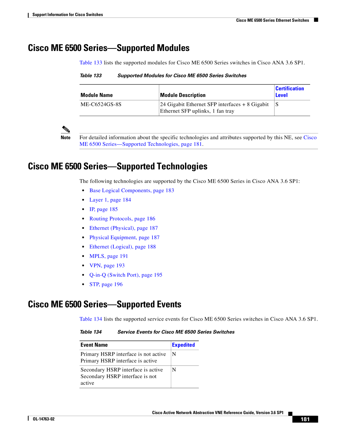 Cisco Systems OL-14763-02 manual Cisco ME 6500 Series-Supported Modules, Cisco ME 6500 Series-Supported Technologies, 181 