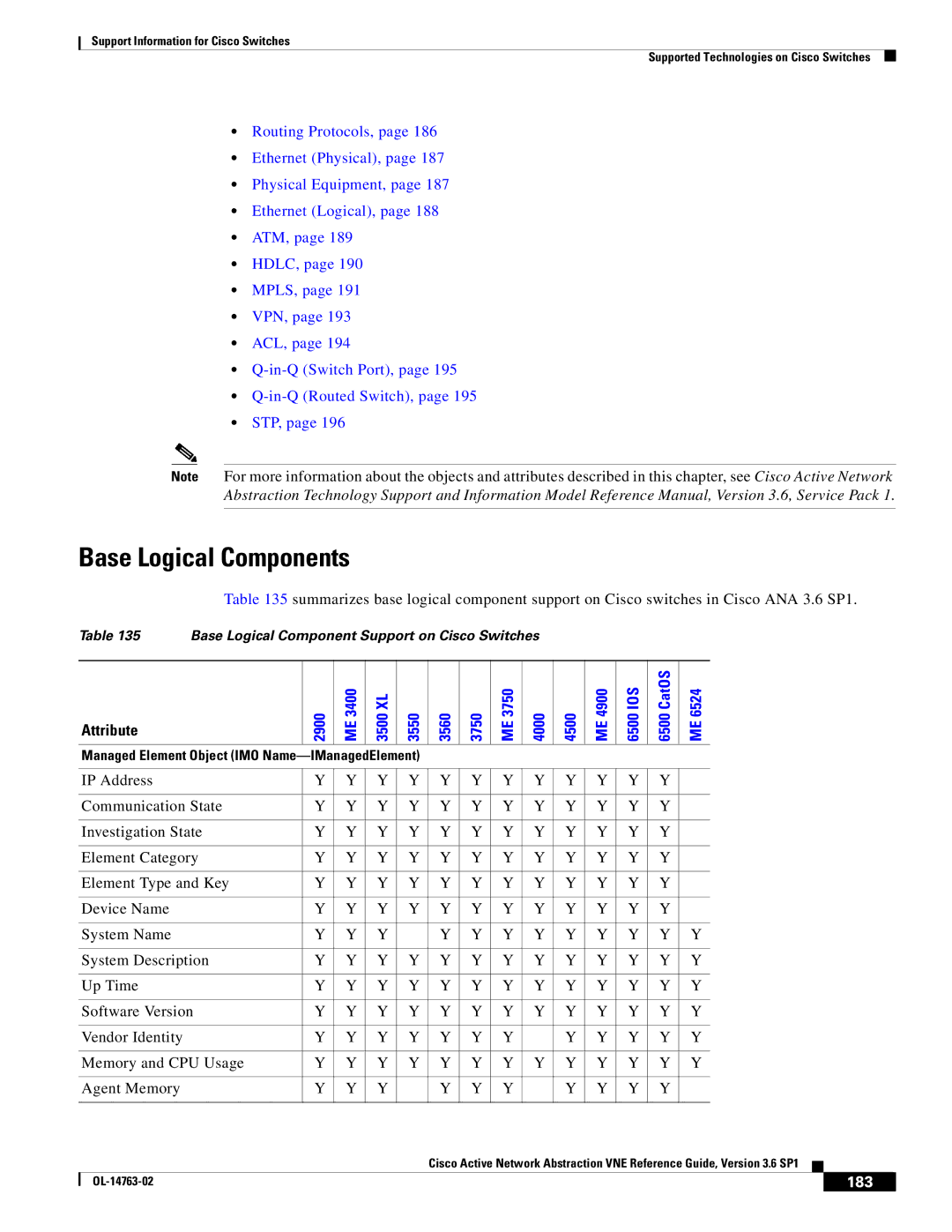 Cisco Systems OL-14763-02 manual Base Logical Components, 183 
