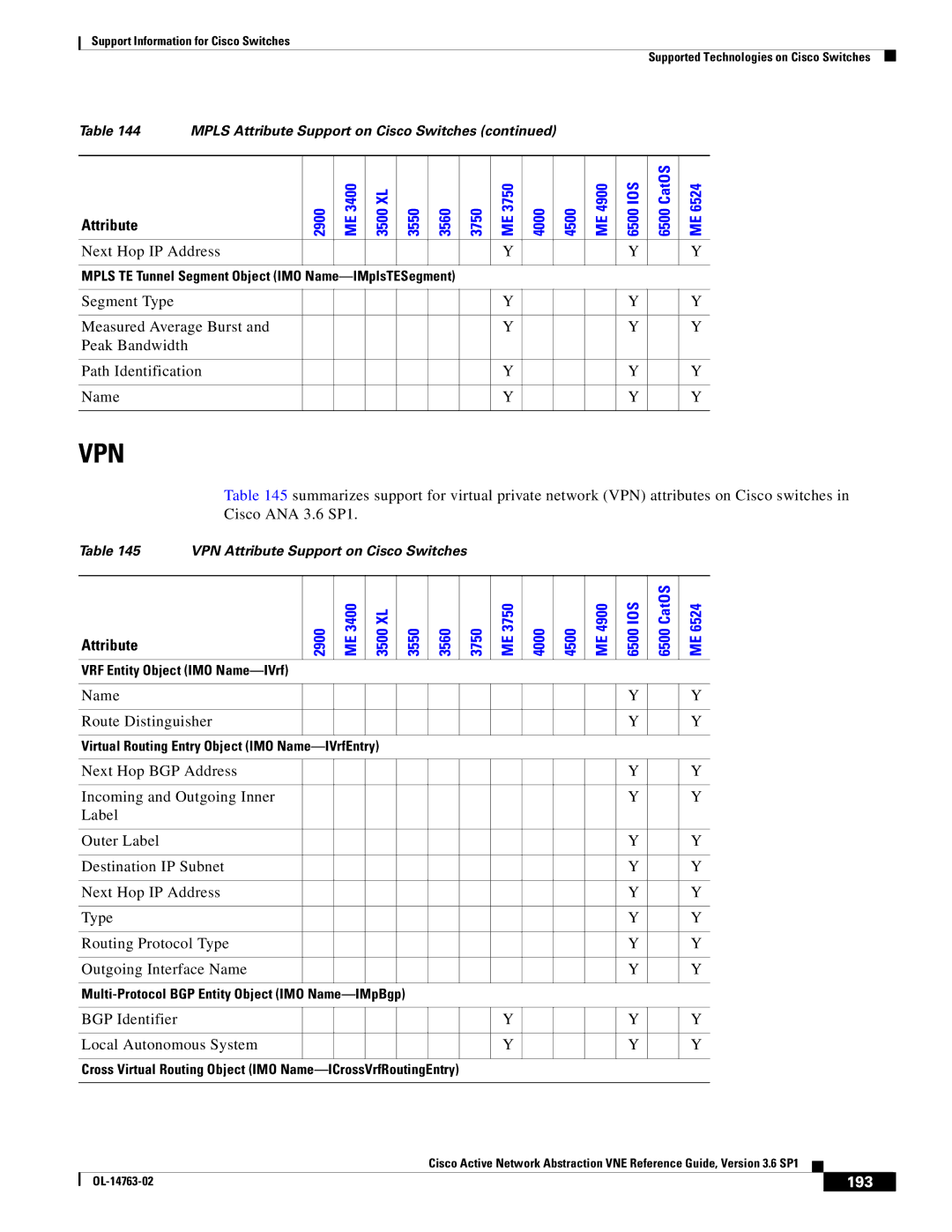 Cisco Systems OL-14763-02 manual Vpn, 193 