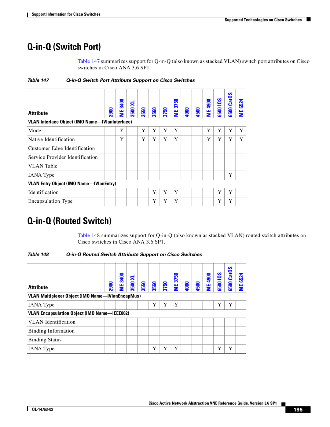 Cisco Systems OL-14763-02 manual In-Q Switch Port, In-Q Routed Switch, 195 