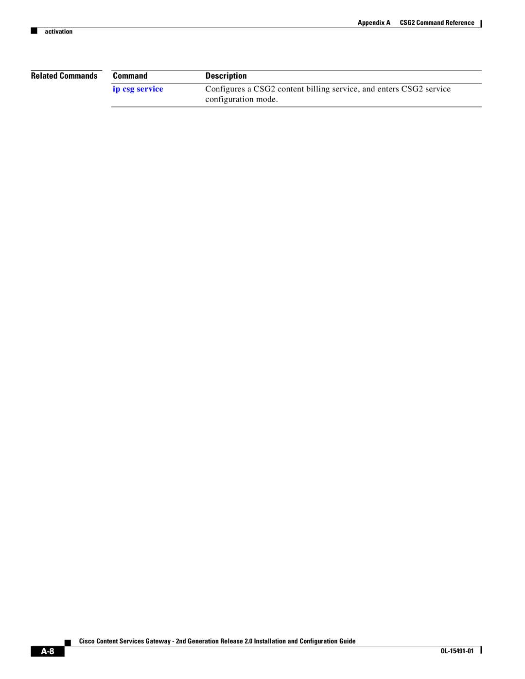 Cisco Systems OL-15491-01 appendix Related Commands Description, Ip csg service, Configuration mode 