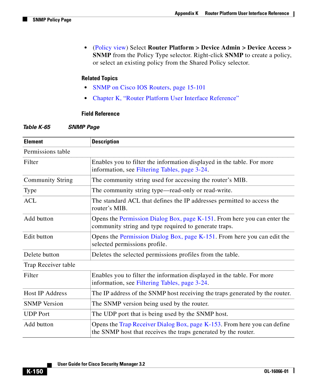 Cisco Systems OL-16066-01 appendix Snmp on Cisco IOS Routers, 150 