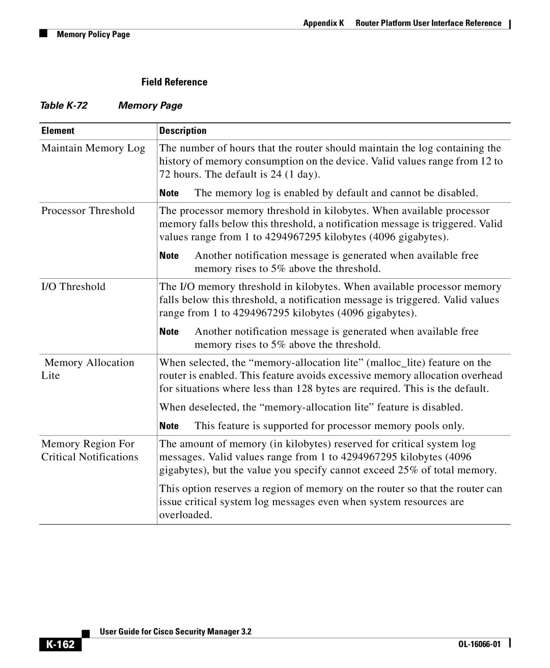 Cisco Systems OL-16066-01 appendix 162 