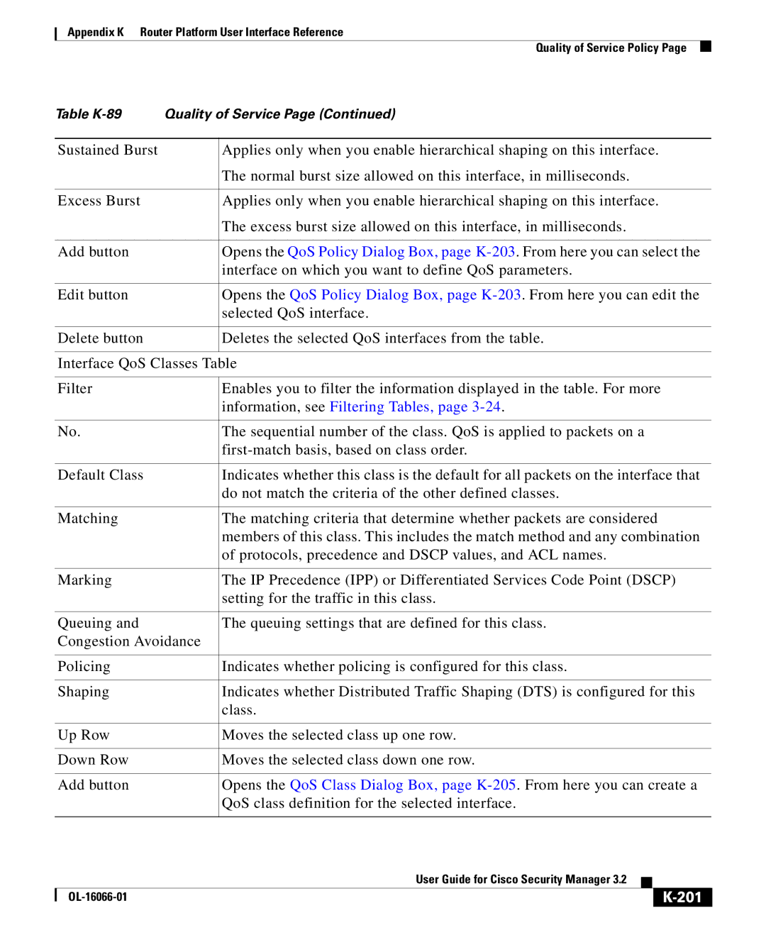 Cisco Systems OL-16066-01 appendix 201 