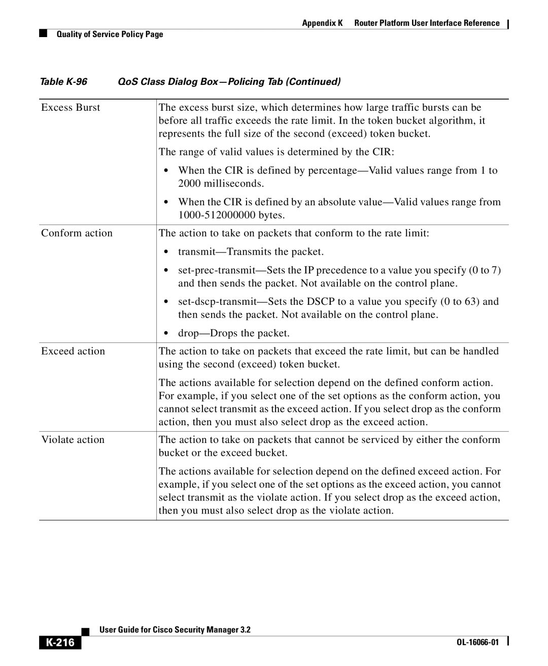 Cisco Systems OL-16066-01 appendix 216 