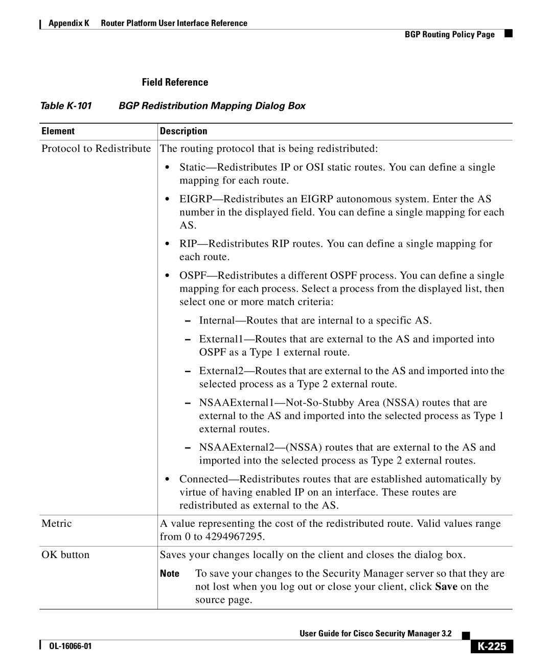 Cisco Systems OL-16066-01 appendix 225 