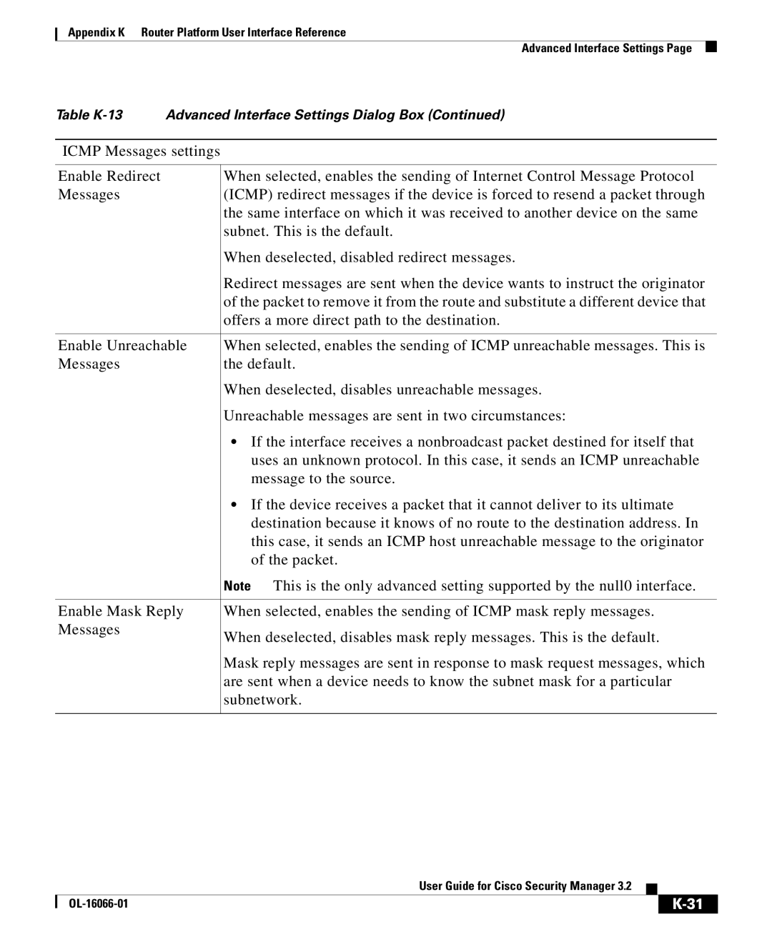 Cisco Systems OL-16066-01 appendix Table K-13 Advanced Interface Settings Dialog Box 