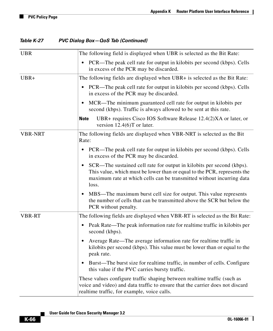 Cisco Systems OL-16066-01 appendix Ubr+, Vbr-Nrt, Vbr-Rt 