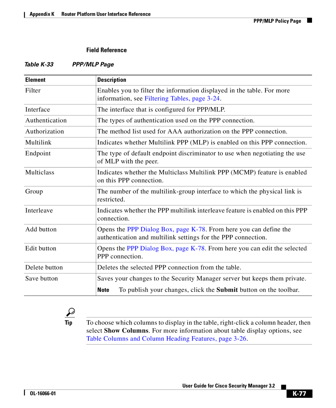 Cisco Systems OL-16066-01 appendix Table K-33 PPP/MLP 