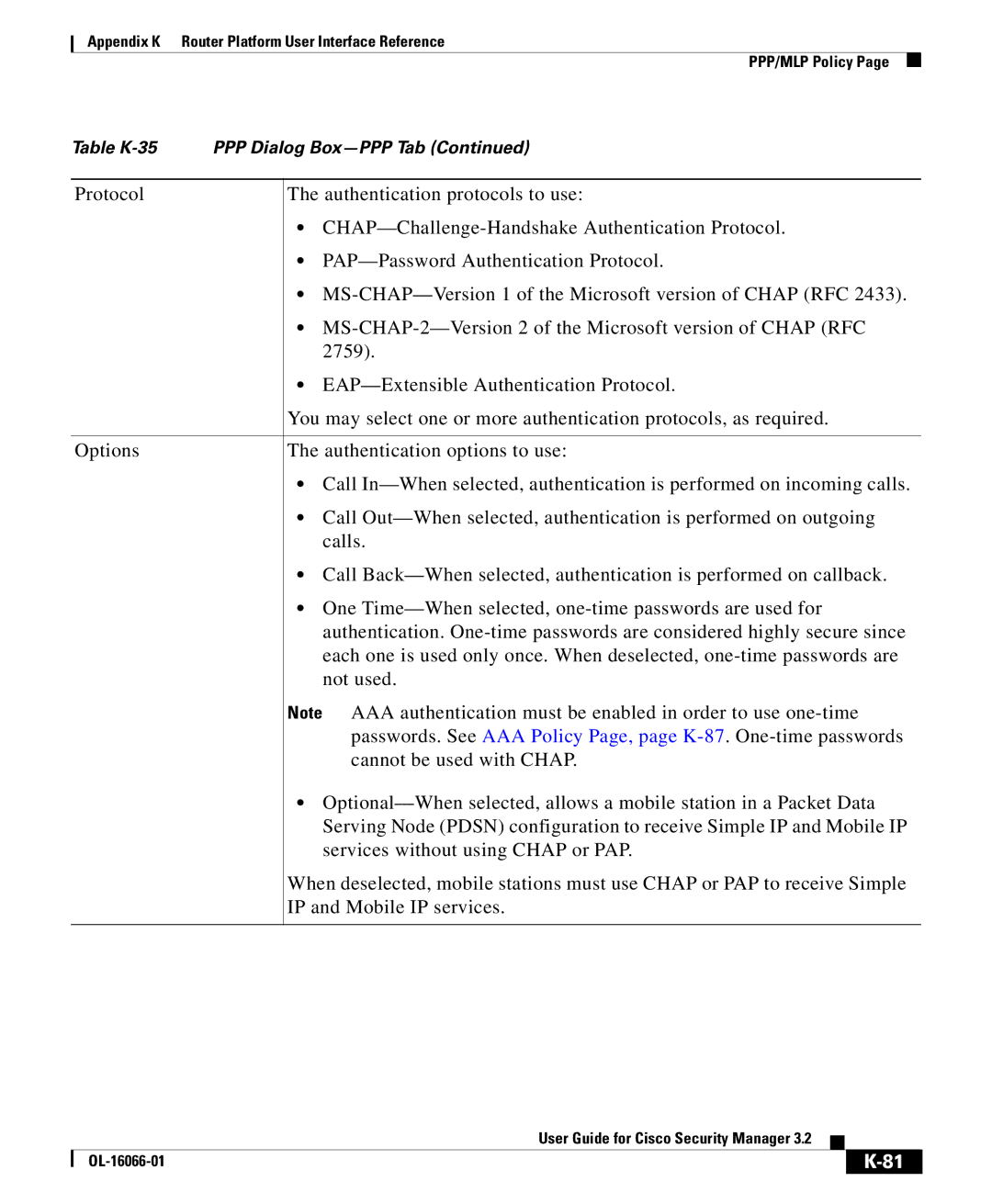 Cisco Systems OL-16066-01 appendix Table K-35 PPP Dialog Box-PPP Tab 