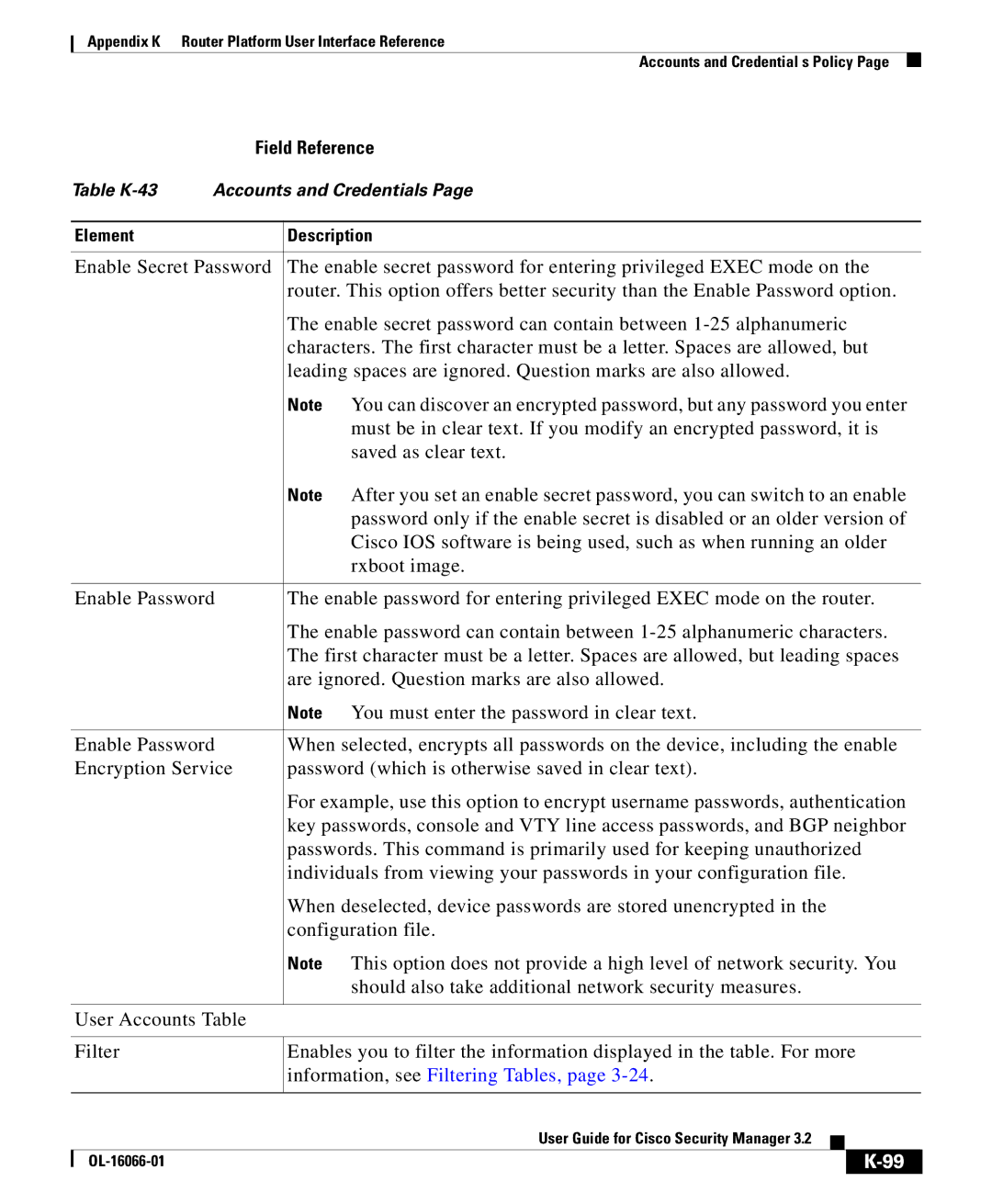 Cisco Systems OL-16066-01 appendix Table K-43 Accounts and Credentials 