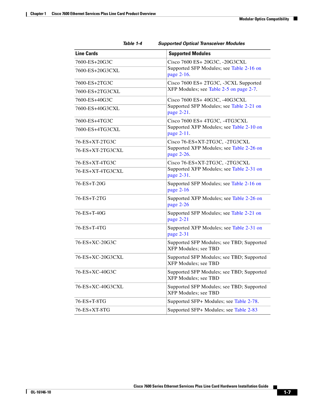 Cisco Systems OL-16146-10 manual Line Cards Supported Modules, XFP Modules see -5 on 