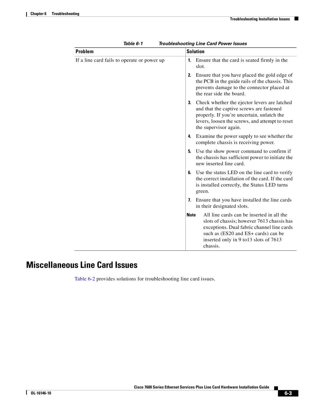 Cisco Systems OL-16146-10 manual Miscellaneous Line Card Issues, Problem Solution 