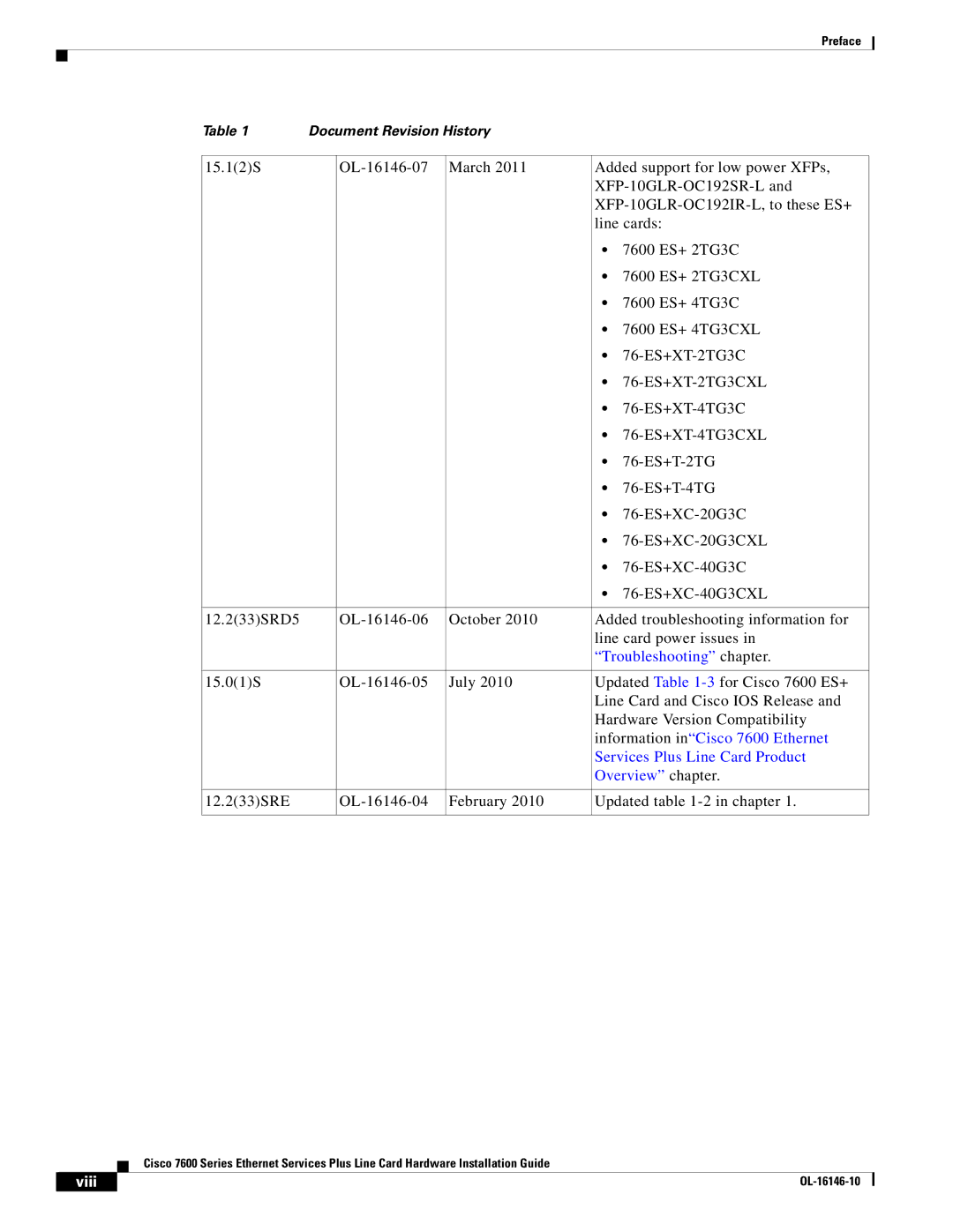 Cisco Systems OL-16146-10 manual Viii 