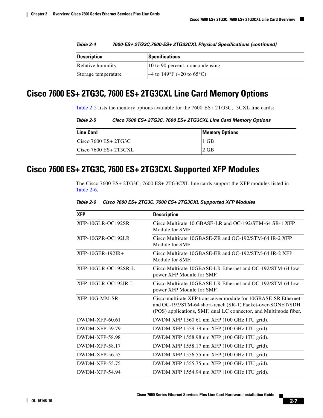Cisco Systems OL-16146-10 manual Line Card Memory Options, Xfp 