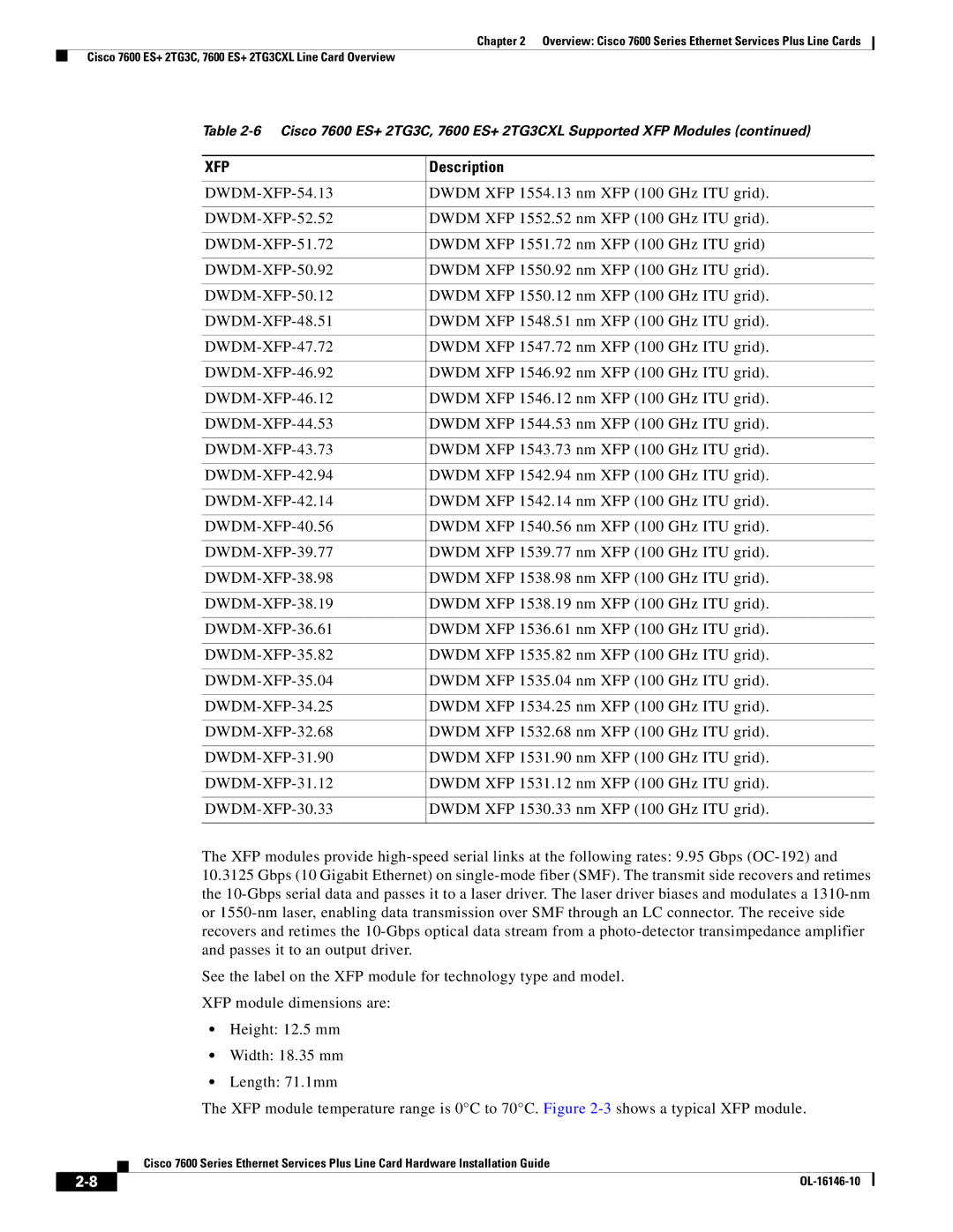 Cisco Systems OL-16146-10 manual Xfp 