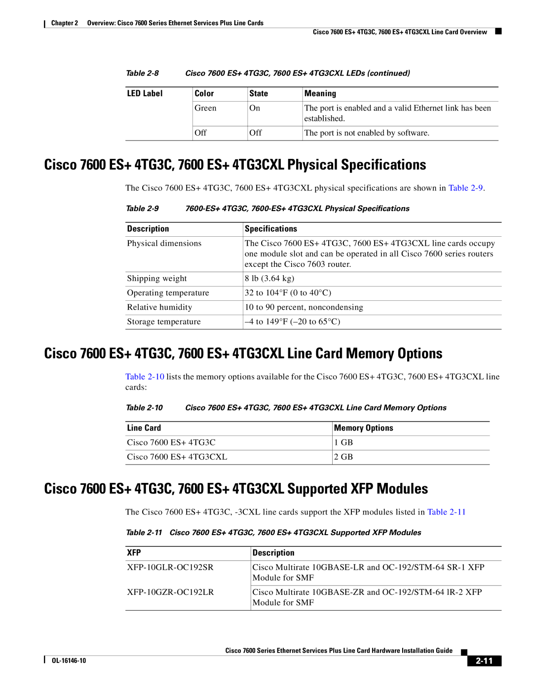 Cisco Systems OL-16146-10 manual Cisco 7600 ES+ 4TG3C, 7600 ES+ 4TG3CXL Supported XFP Modules 