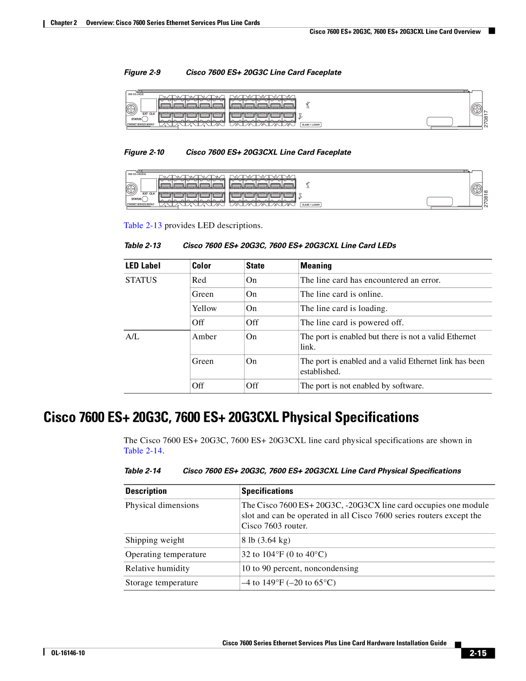 Cisco Systems OL-16146-10 manual 13provides LED descriptions 