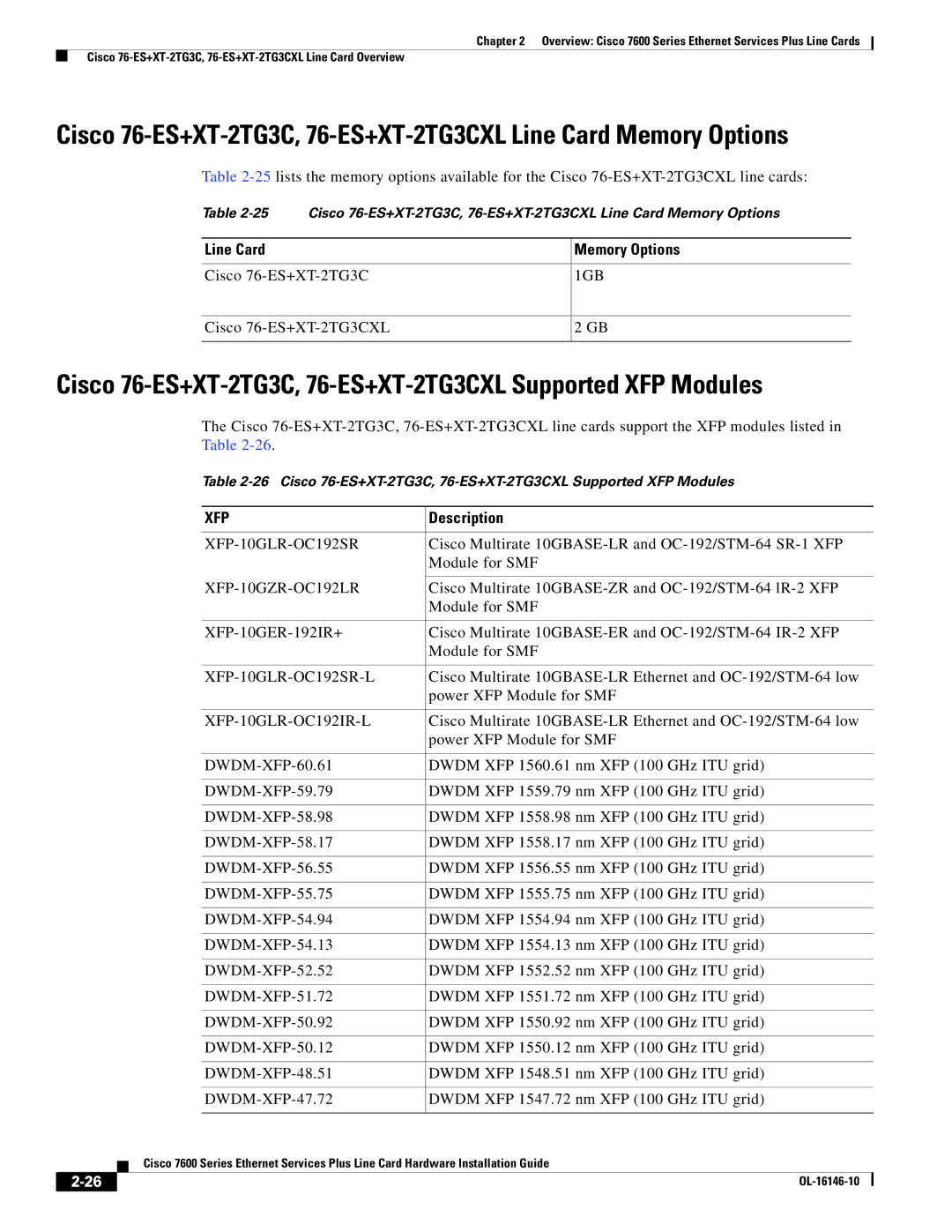 Cisco Systems OL-16146-10 manual Cisco 76-ES+XT-2TG3C, 76-ES+XT-2TG3CXL Supported XFP Modules 