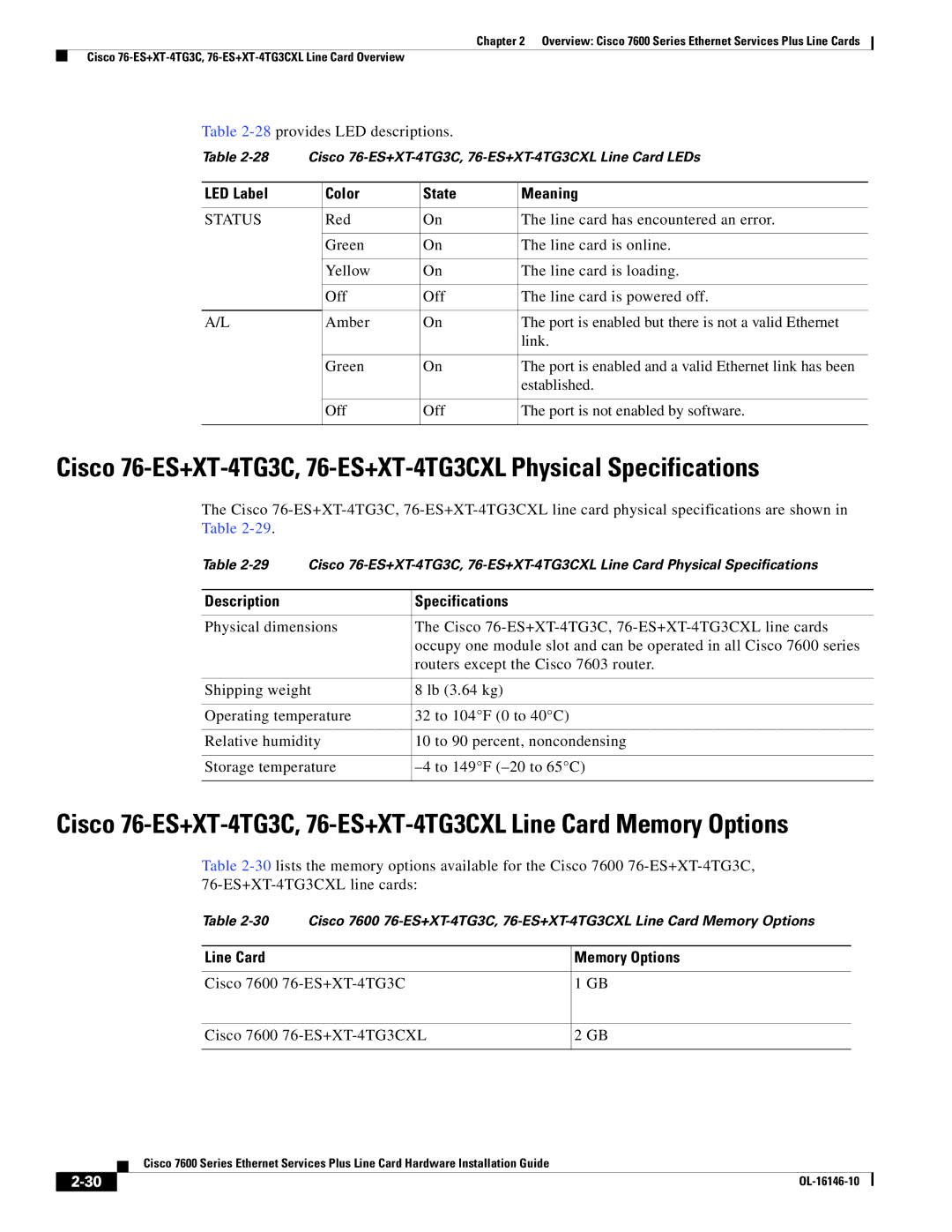 Cisco Systems OL-16146-10 manual 28provides LED descriptions 