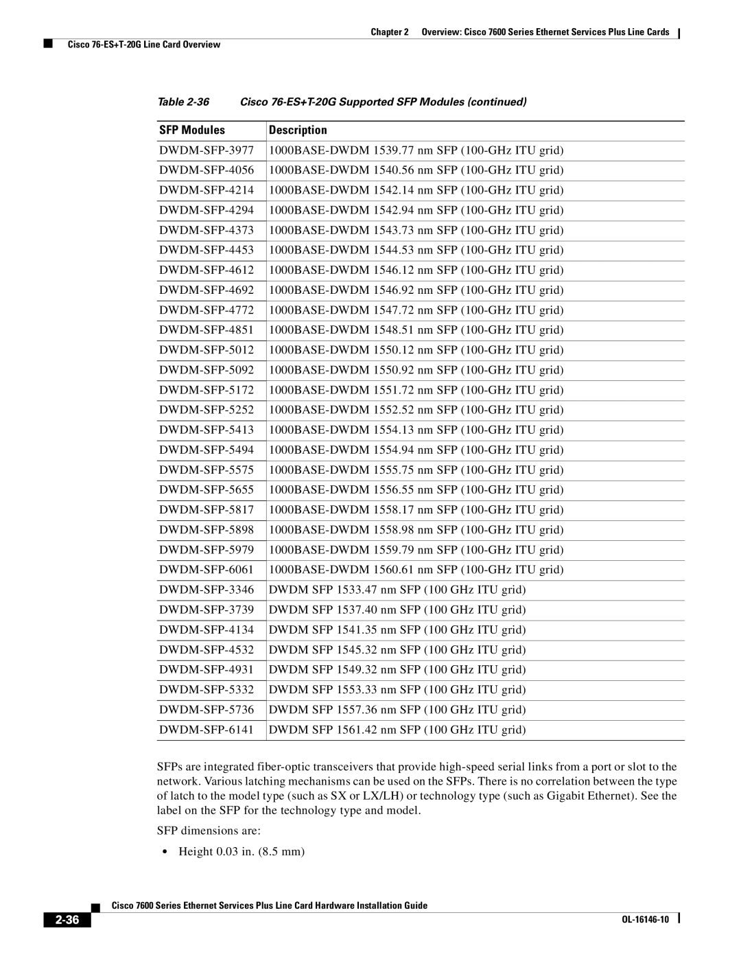 Cisco Systems OL-16146-10 manual Cisco 76-ES+T-20G Supported SFP Modules 