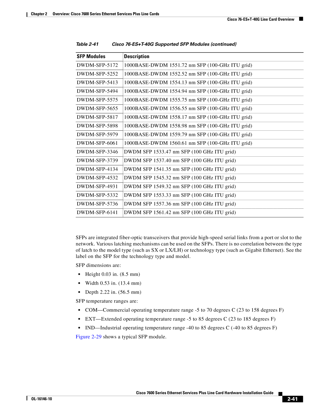 Cisco Systems OL-16146-10 manual Cisco 76-ES+T-40G Supported SFP Modules 