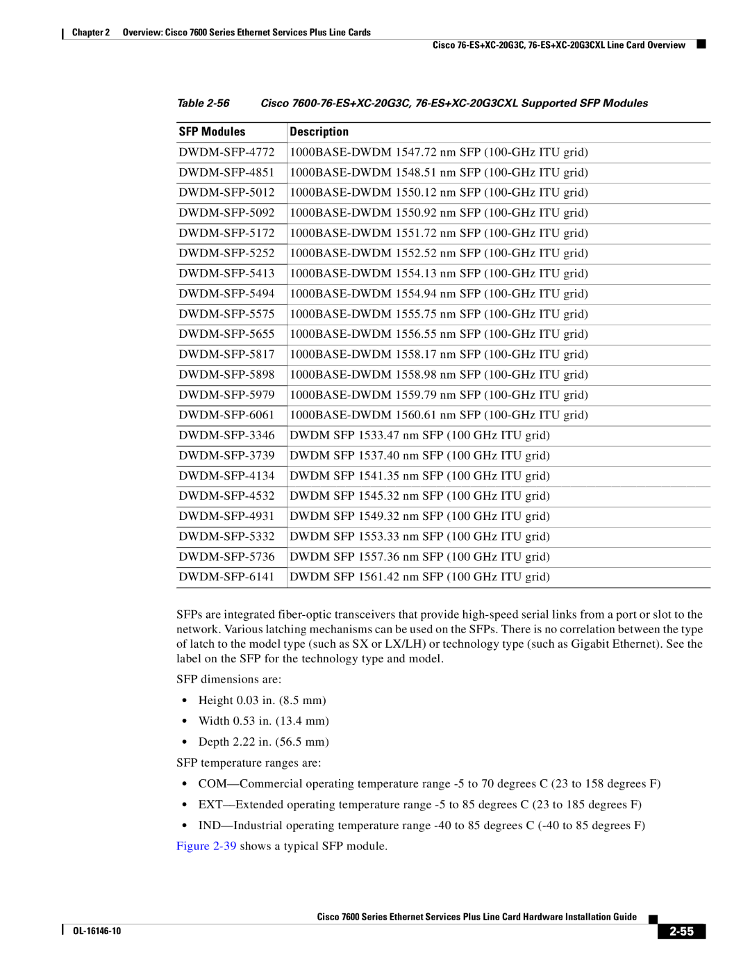 Cisco Systems OL-16146-10 manual SFP Modules 