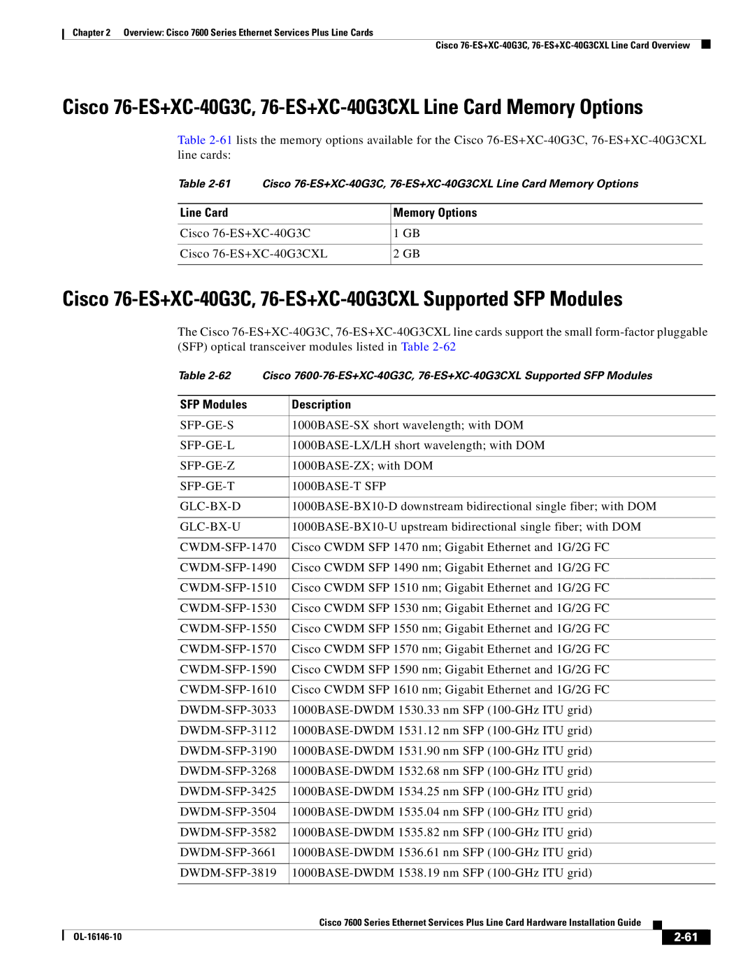 Cisco Systems OL-16146-10 manual Cisco 76-ES+XC-40G3C, 76-ES+XC-40G3CXL Supported SFP Modules 