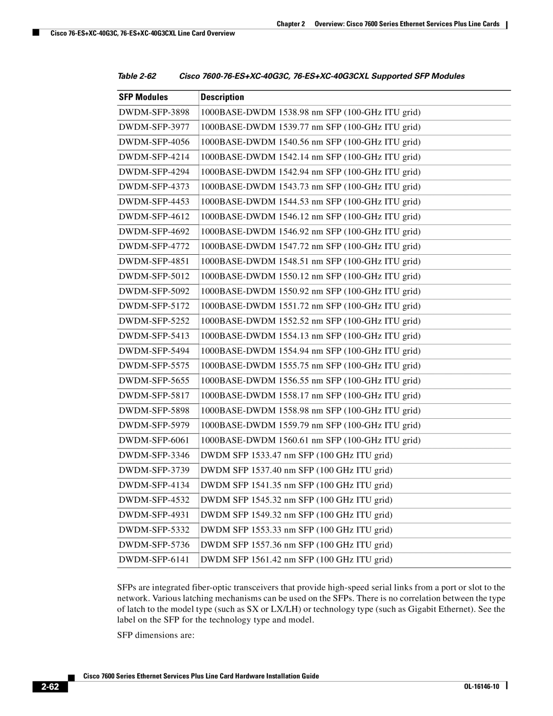 Cisco Systems OL-16146-10 manual SFP Modules 