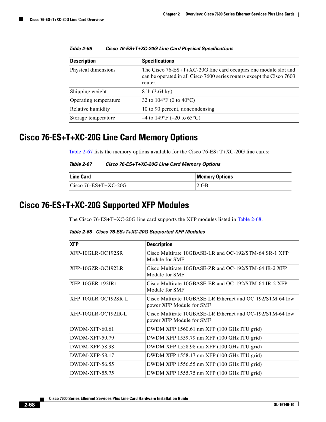 Cisco Systems OL-16146-10 manual Cisco 76-ES+T+XC-20G Line Card Memory Options, Cisco 76-ES+T+XC-20G Supported XFP Modules 