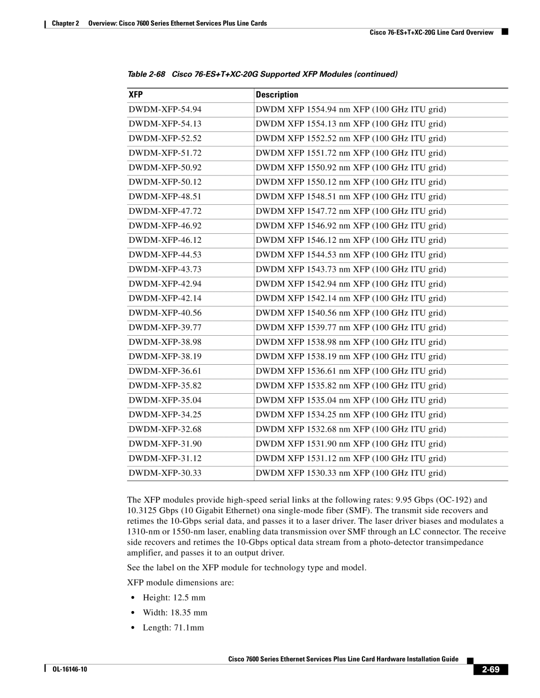 Cisco Systems OL-16146-10 manual Xfp 