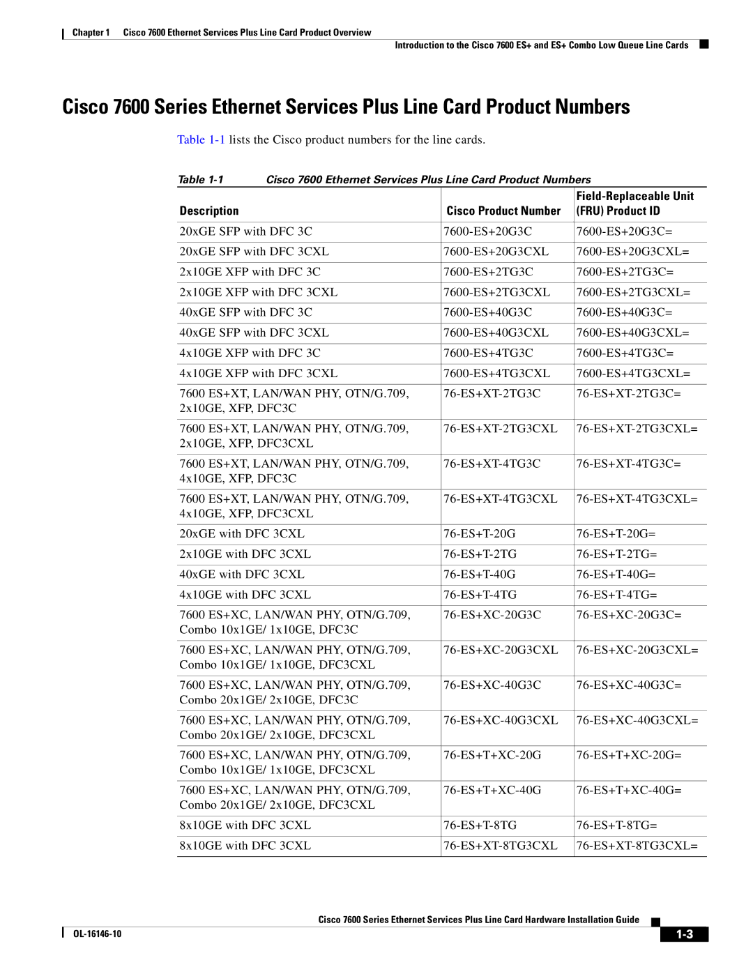 Cisco Systems OL-16146-10 manual FRU Product ID, 76-ES+XT-2TG3CXL 76-ES+XT-2TG3CXL= 